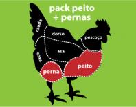 chicken pack breast + legs
